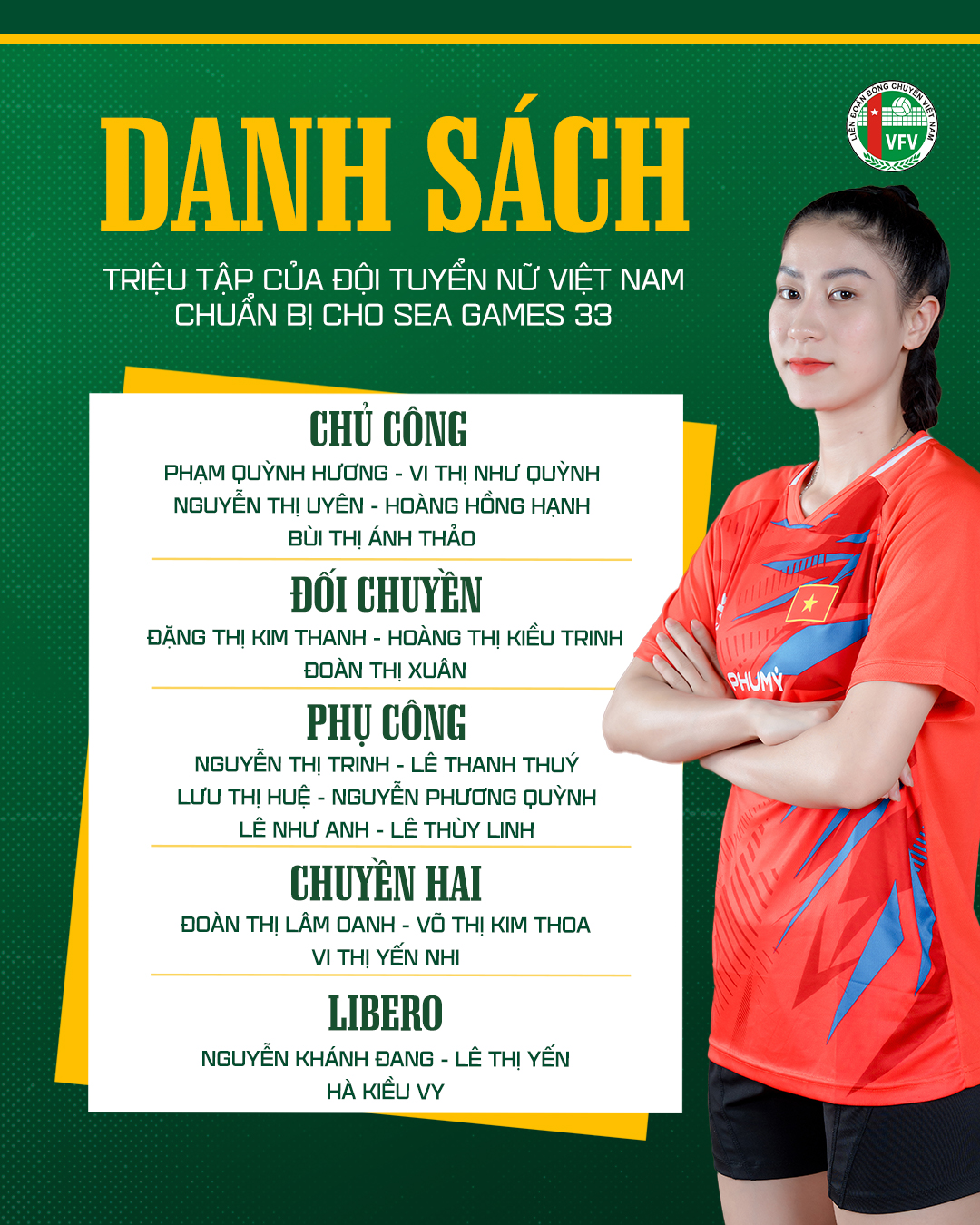 Danh sách 20 cầu thủ đội tuyển bóng chuyền nữ Việt Nam chuẩn bị cho SEA Games 33